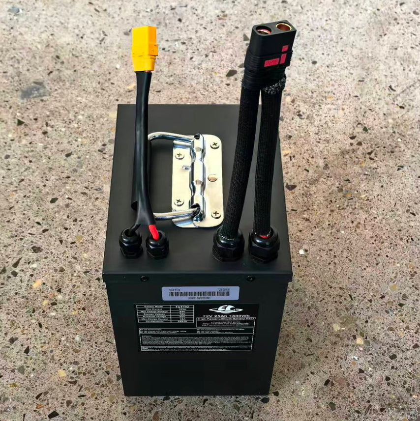 ULTIMATE TUTTIO UPGRADE KIT